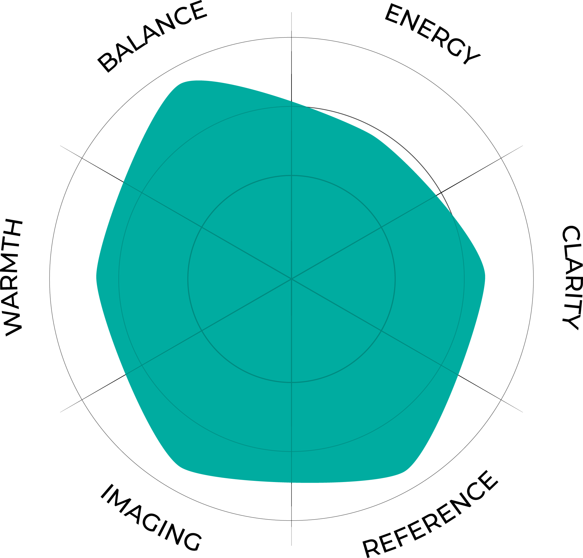 أ18س