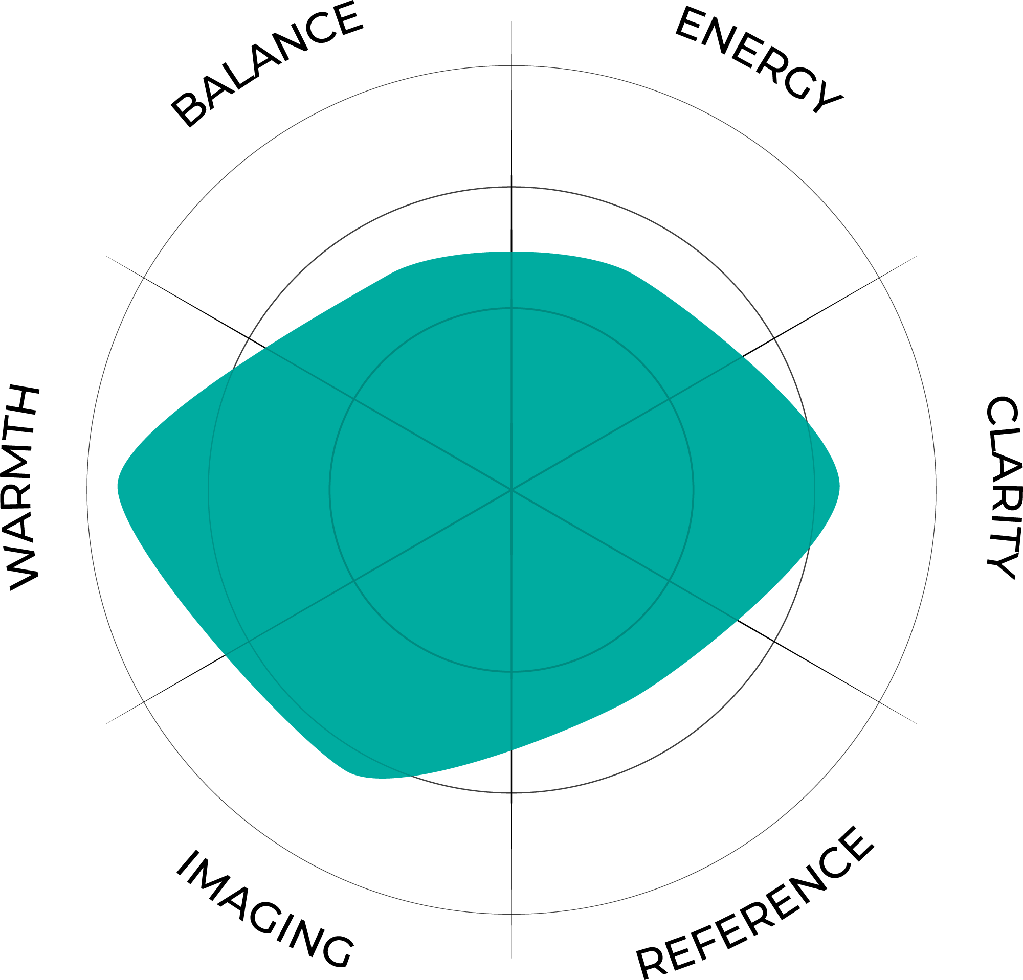 ن8